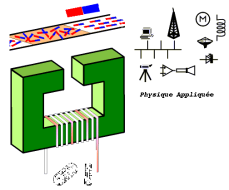 logoPhyappli.png